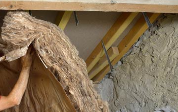 Hayle pitched roof insulation costs